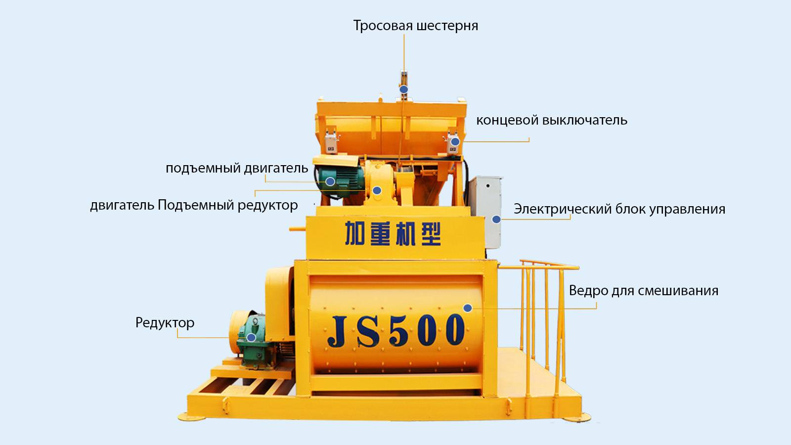 JS500 Двухвальный бетоносмеситель