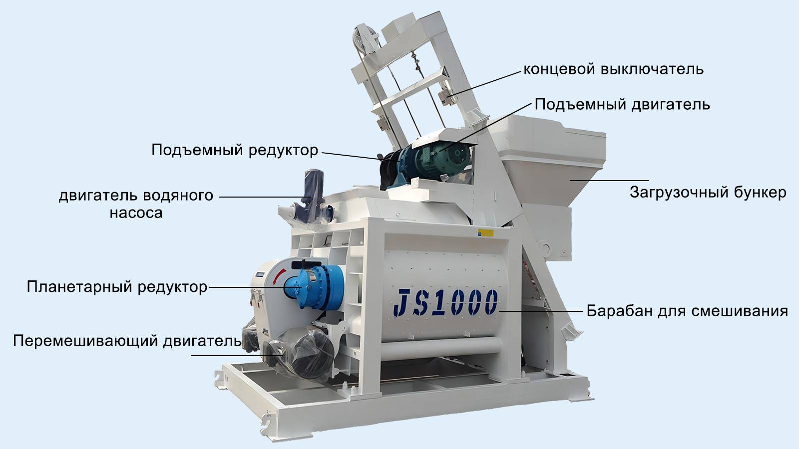 JS1000 Двухвальный бетоносмеситель