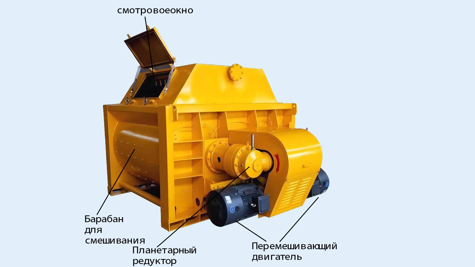 JS2000 Двухвальный бетоносмеситель