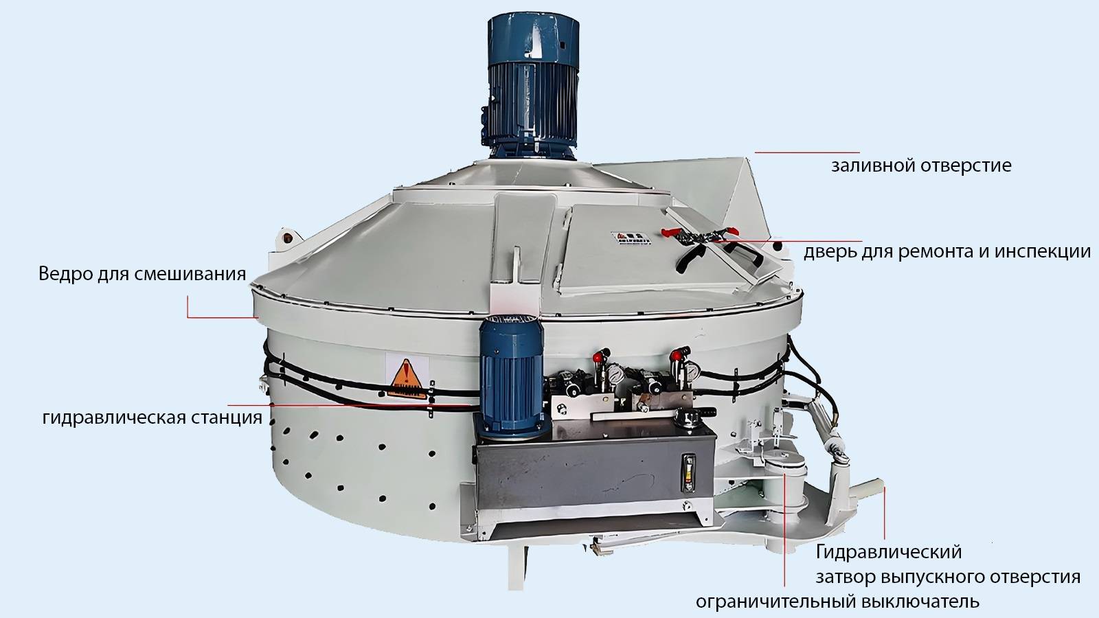 CLMP500 Планетарный смеситель с вертикальным валом